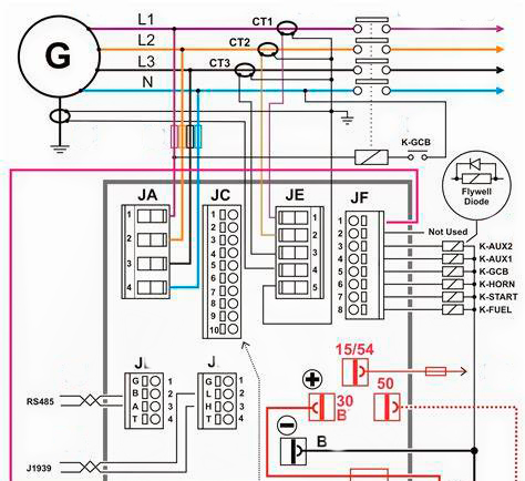 NORMALIZACIÓN DE ESQUEMAS ELÉCTRICOS